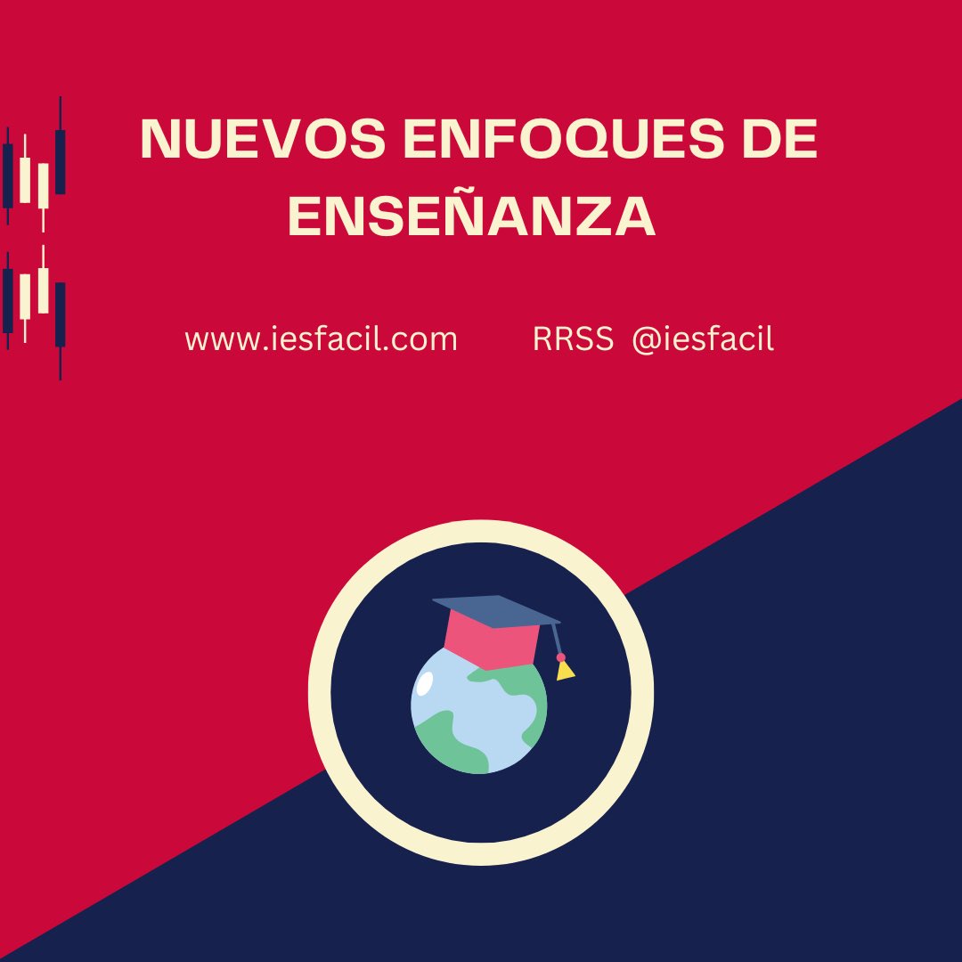 iesfacil's tweet photo. Visita el blog de https://t.co/VL5lbzgeWu https://t.co/dcP4tDiWr8