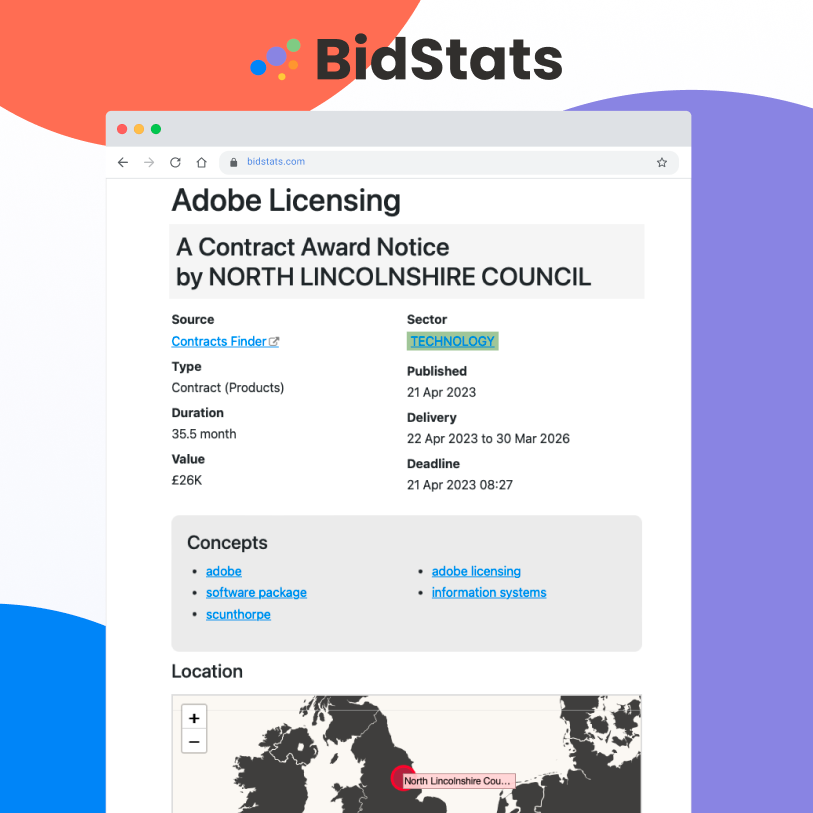 bidstats tweet media