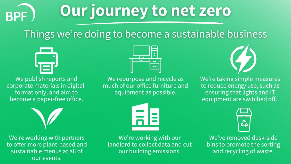 BritProp's tweet image. As well as putting sustainability at the heart of our policy work &amp;amp; creating the #NetZeroPledge, we&apos;re changing how we work day-to-day to become a greener &amp;amp; more sustainable business.

Read more from our Green Team on what action we&apos;re taking 👉bpf.org.uk/media/blogs/ea…

#EarthDay