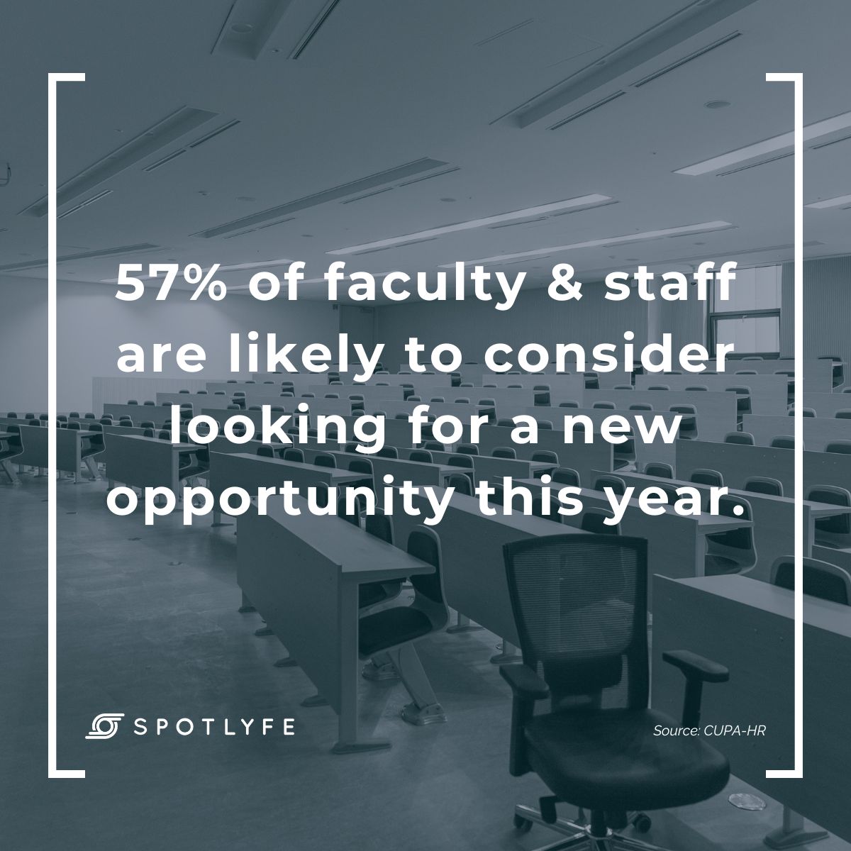 thespotlyfe's tweet photo. With more time spent working and less time spent recovering, more than half of today's faculty and staff considering a new opportunity this year.

Learn about the impacts burnout is having on your campus and what you can do to course correct.

https://t.co/oGqKNcFAtB https://t.co/uQwdJkvDQX