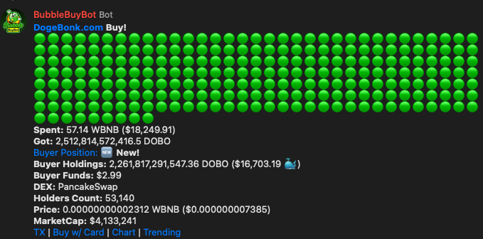 GM things are getting #BONKERS! 

$DOBO #DogeBonk #BNB #BSC #Binance #BinanceSmartChain #Ledger #LedgerLive #Memecoin #DOGE #SHIB #FLOKI
