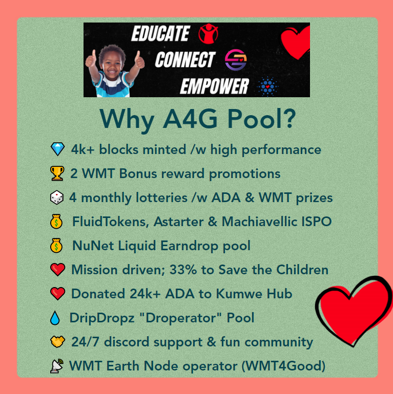 Epoch 406 staking results:
🧱Blocks: 33
💰Lifetime ROS: 4.0%
Pending / paid donations:
1250 $ADA / ₳ 25,886
🎁Pending / paid  #airdrop: 
5666 $WMT / 26,781 $WMT
₳ 404 / ₳ 2,686

Epoch 407 Forecast:
Assigned blocks: 38
Ideal blocks: 45
🙋‍♀️Delegators: 2803 🙏🎉
#Cardano