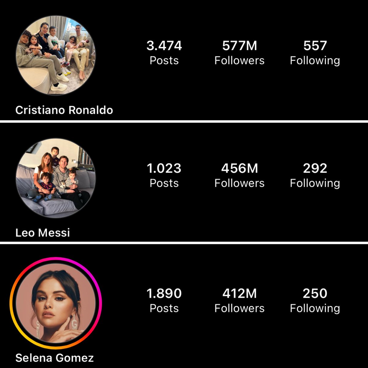 ronaldo fc and messi fc don’t say anything just rt