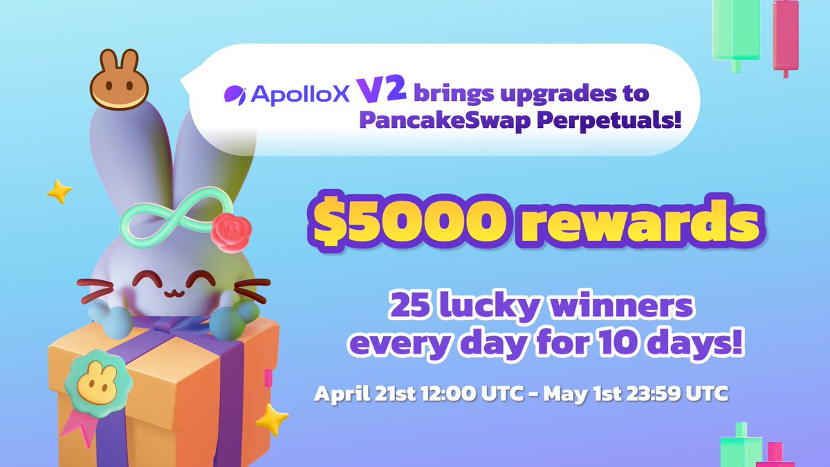 PancakeSwap🥞Ev3ryone's Favourite D3X on Twitter "🤩 PancakeSwap’s