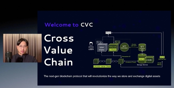 Xenea_io's tweet photo. #CROSSTECH is developing a Layer 1 blockchain, CROSS ValueChain (CVC), to solve existing blockchain issues⛓✨

We've released a concise video that explains the basics of CVC in just about 2 minutes🌐⚡️

Check it out 🤓!! #XCR
✅https://t.co/2DudDo17j4 https://t.co/iQnQsX8nXI
