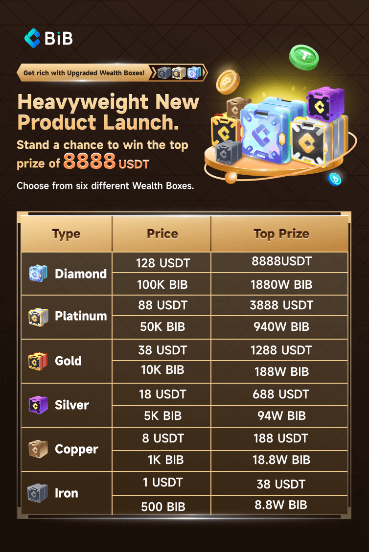 BIB META tweet media