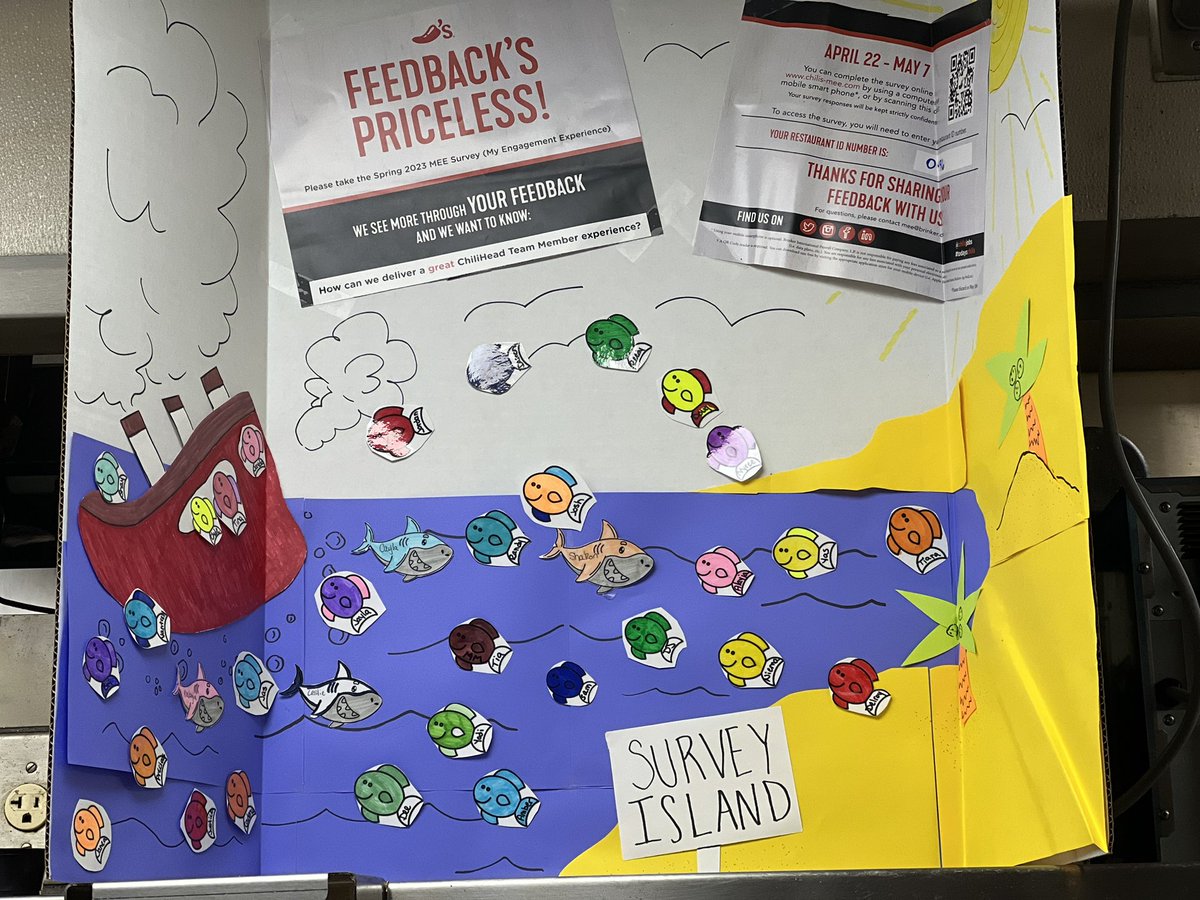 okcayla2305's tweet photo. MEE Survey Ready!! #1fish2fishredfishbluefish #babyshark #teamsiegen #askinskrewe https://t.co/VP47rEZwP4