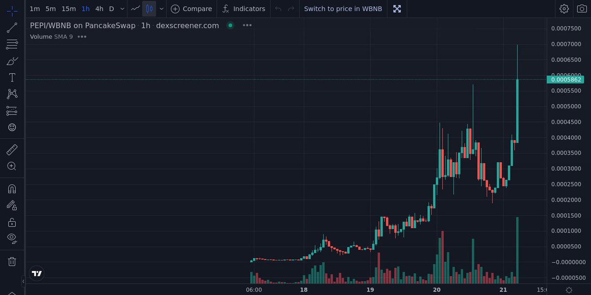<a href="/Julia_zuz/">Julia Zuzanna 🇦🇺🇵🇱</a> <a href="/anndylian/">Anndy Lian</a> $PEPI #Pepito the meme of the year get in early #CryptoTwitter