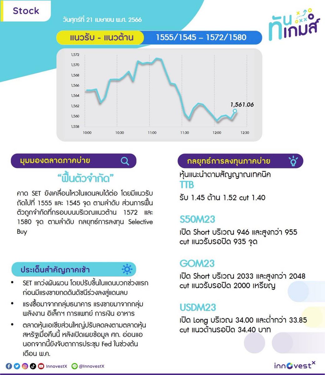 fahfun2000's tweet photo. ชอบอ่านกันไหมคะ https://t.co/OkDsVdSvnp