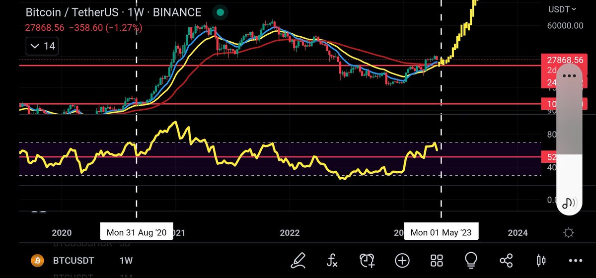 CoinsKid tweet media