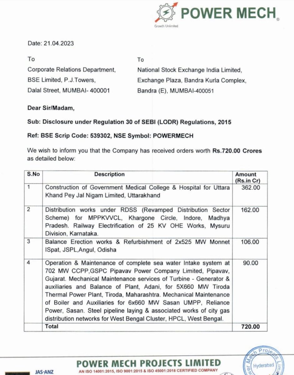 Share Academy on Twitter "RT LnprCapital Power Mech Projects Ltd