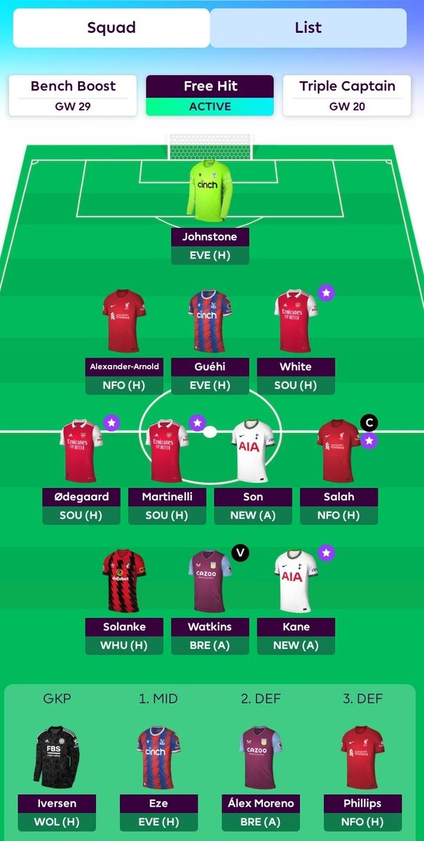FPL___Nerd's tweet photo. @FPL__Raptor How about something very different? https://t.co/HFwQ74OQJu