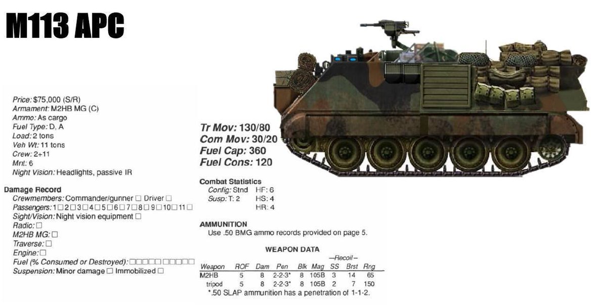PostApocTTRPG's tweet photo. Twilight 2000 Vehicles #PostApocalypse #TTRPG #RPG #Twilight2000 #VehicleStats https://t.co/iZ90s1ROGH