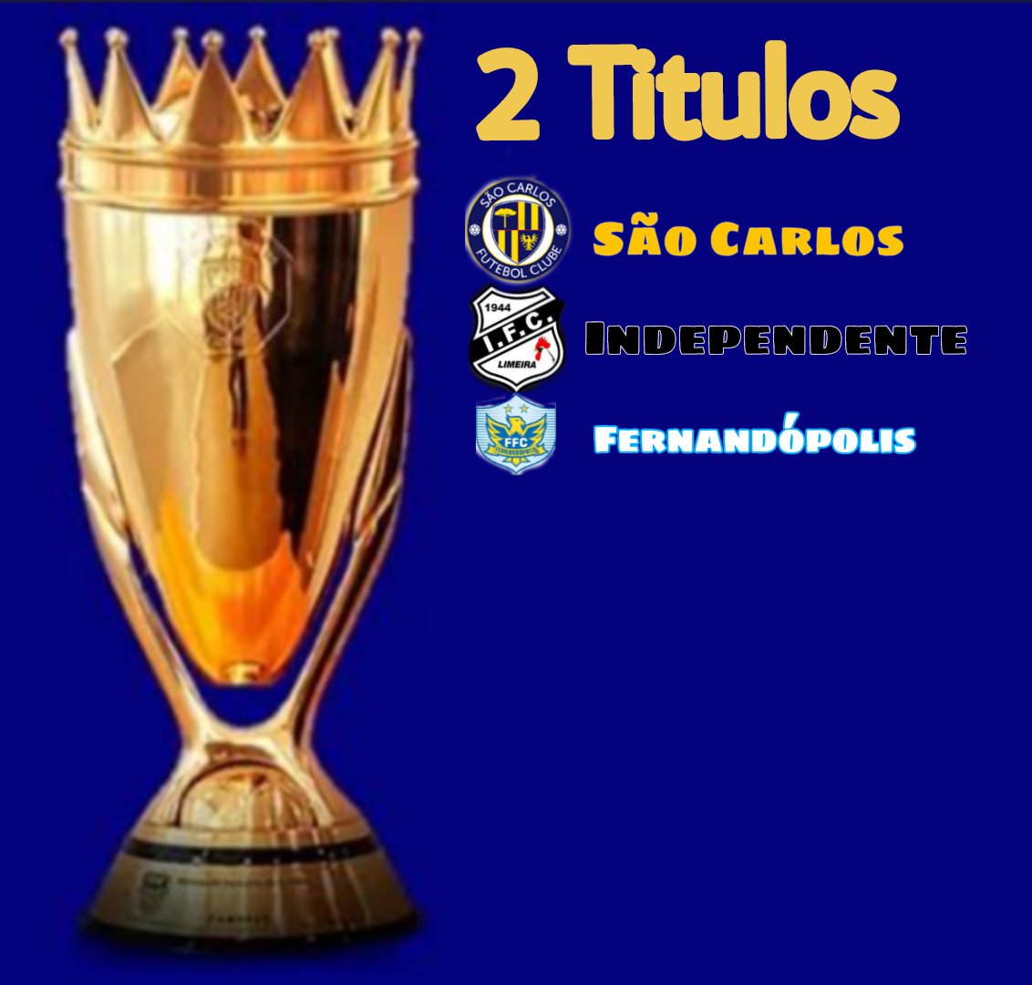 corvofanatico's tweet photo. Das equipes que estão participando este ano,temos essas equipes como maiores campeões e eles alem de buscar o acesso buscam o Tri.
#Saocarlos
#limeira
#fernandopolis https://t.co/qeWwWhpI9o