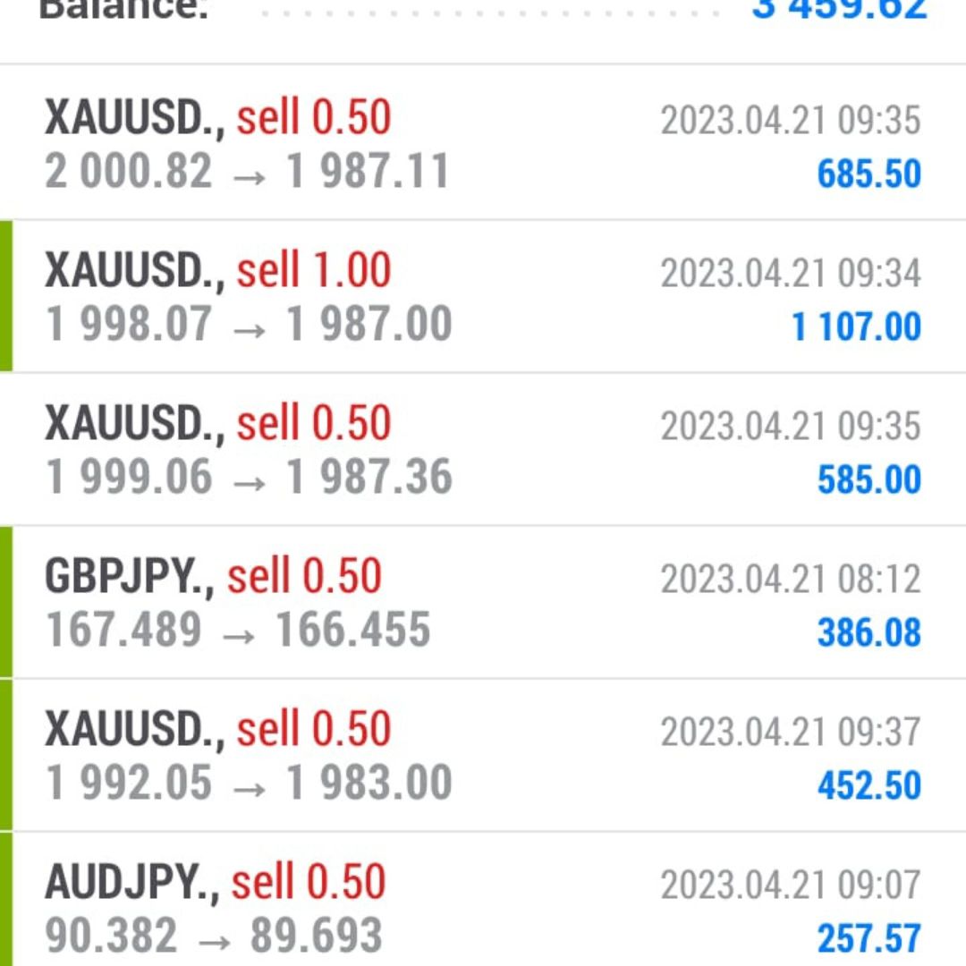 MaxPietro2121's tweet photo. today's profit by our client
Join us
whatsapp link
https://t.co/k3IhHs3QjV
#forextrading #cpi #WTI #CoreRetailSales #retailsales #uom #forextrading #forex #comex #market #MarketNews #Profit #signal #BigBreaking #xauusd #eurusd #audusd #analysis #crude https://t.co/1h70Q9k3Et