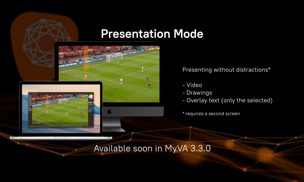MyTPE's tweet photo. MyVA 3.3.0 will have a major update to the way you will do you presentations. Introducing: "Presentation Mode". This way you can present the content you think is most important without any distractions for the viewers. While you still have all your tools on your screen! https://t.co/iPwACWpLbp