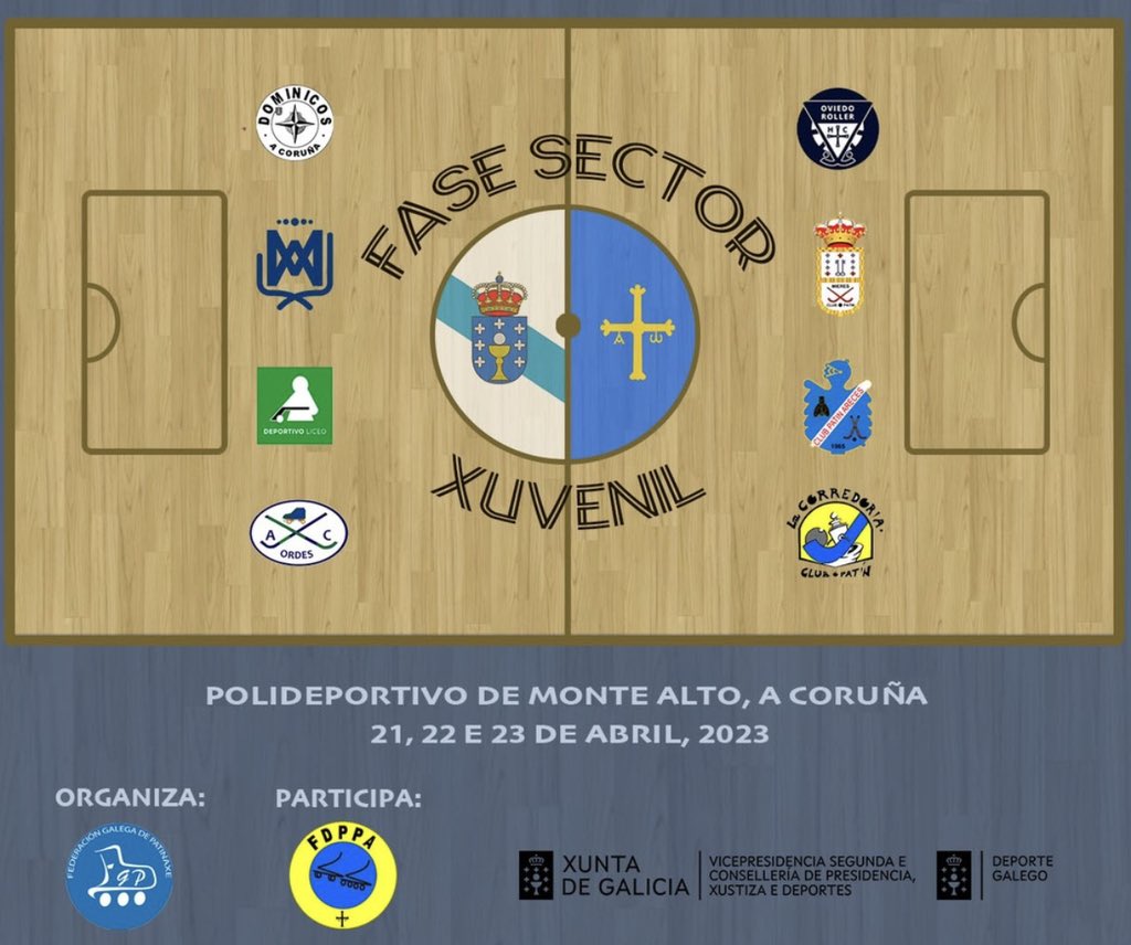 Onosolar's tweet photo. E comezamos coa colleita de éxitos da inmellorábel campaña do @acordenes.
Sector norte do campionato de españa!
Ánimo rapaces, a gozar e a loitar!!
#ForzaAC
#Hóckey
@FGPatinaxe https://t.co/IA2UajI2Lg