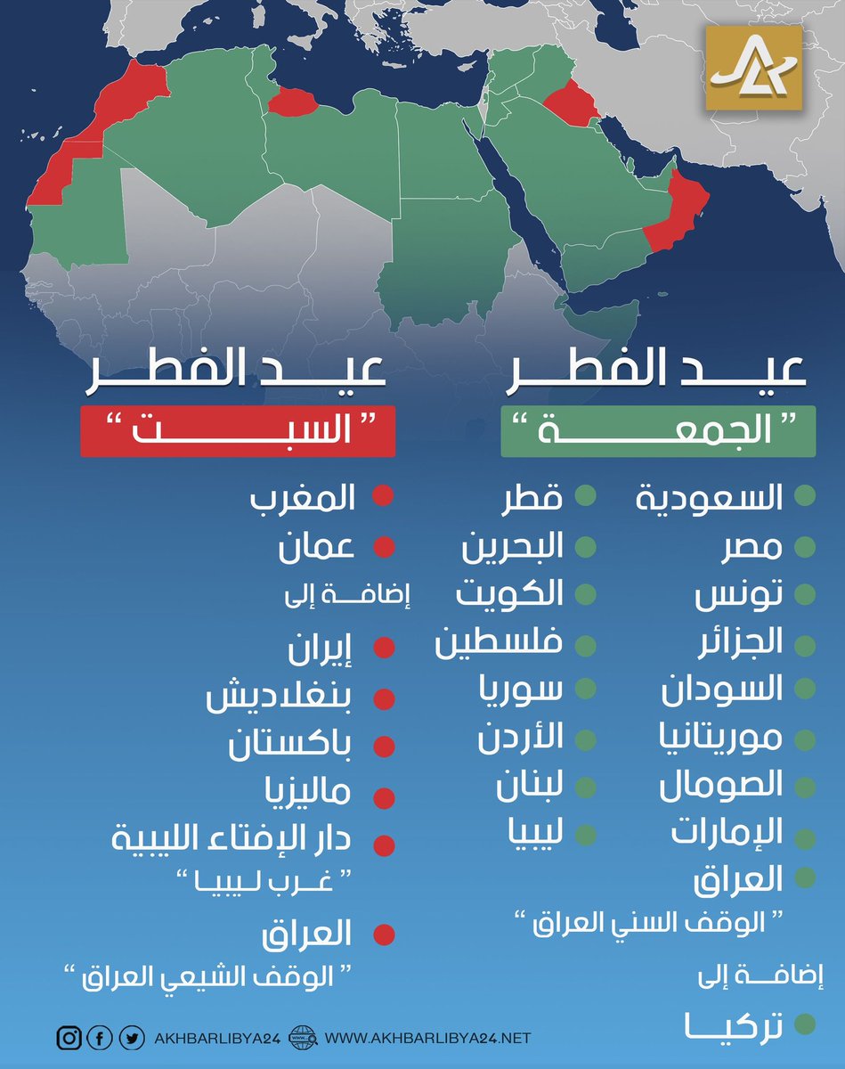 Tripoli_Man's tweet photo. #ليبيا_العراق
اللهم وحد كلمتهم وأرنا عجائب قدرتك فيمن فرّق جمعهم . https://t.co/9ixIbcdQod
