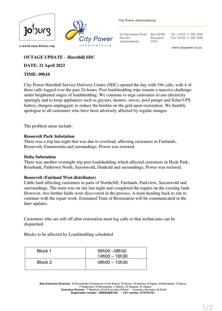 CityPowerJhb's tweet photo. #JoburgServices
#HursthillUpdate
City Power Hursthill SDC opens the day with 196 calls, with 4 of these calls logged over the past 24 hours ^KM https://t.co/CYYdrj7WPx