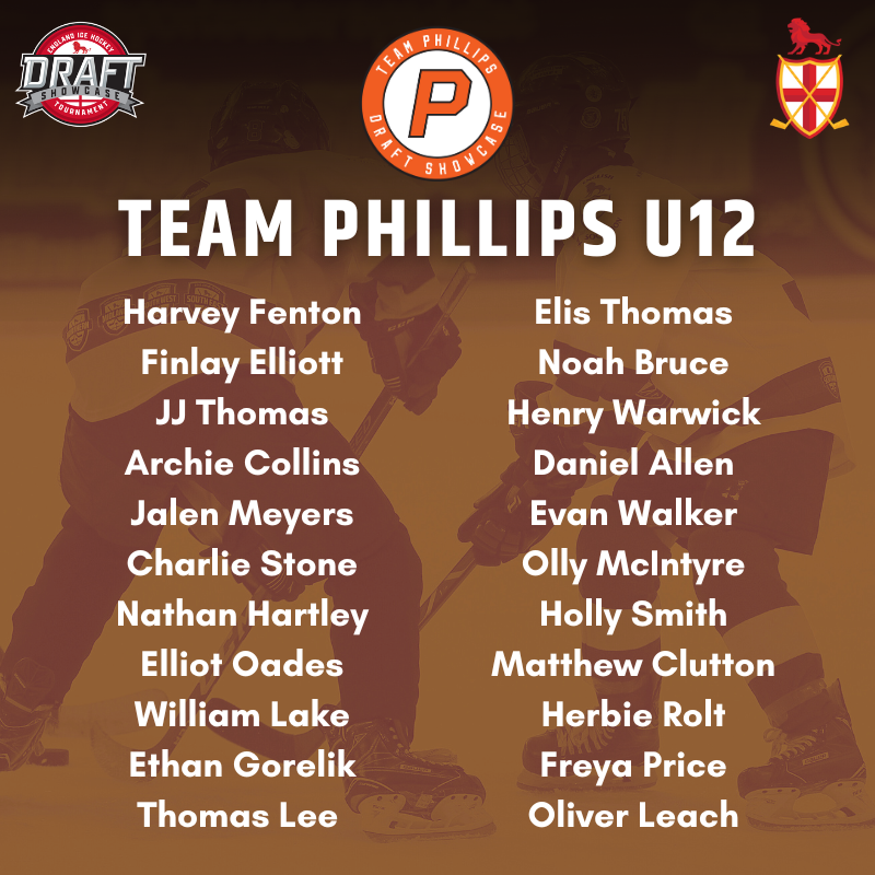 EngIceHockey's tweet photo. 𝐈𝐧𝐭𝐫𝐨𝐝𝐮𝐜𝐢𝐧𝐠...

The Showcase 2023 𝐔𝟏𝟐 team rosters ⤵️

#EIHA #Showcase2023 https://t.co/lNiGfYwiG0