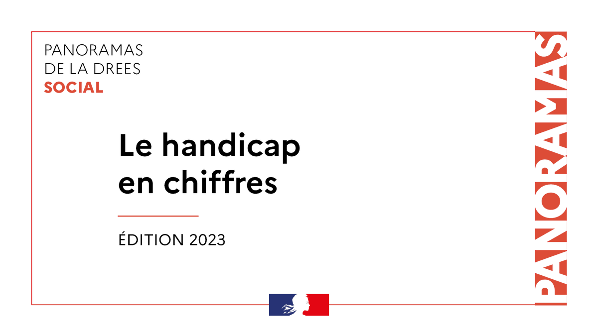DREESanteSocial's tweet photo. 📕 La #DREES publie un nouvel ouvrage sur le #handicap. Il rassemble les dernières données de statistiques publiques sur les personnes en situation de handicap, hors champ de la dépendance➡️ https://t.co/5TfHmLKMnm https://t.co/cEH0q1FCag