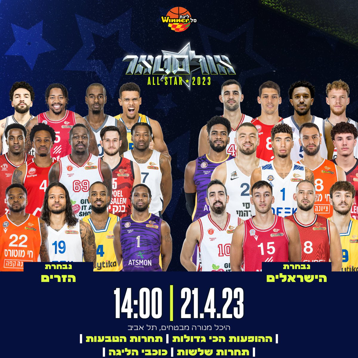 WinnerLeague's tweet photo. 🔥#2023AllStar✨
🏀LIVE on https://t.co/wvq3xNyHUL📺
🇮🇱Team Israel 🆚 Rest of the World🌎
🕑14:00 Local Time (13:00 CET, 7 AM ET)
👉https://t.co/0FKspQZPXL https://t.co/zwMRnr5RxI