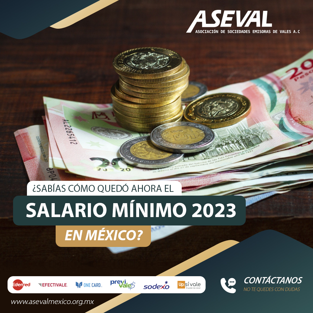 ASEVAL_Mexico's tweet image. El gobierno y el sector empresarial acordaron un incremento del 20% por lo que el monto mínimo se fijó de $172 a $207 pesos diarios.

#MonederoElectrónico #despensa #TarjetaElectrónica #EdenredMexico #Efectivale #upsivale #onecardsi #SodexoMx #PreviVales