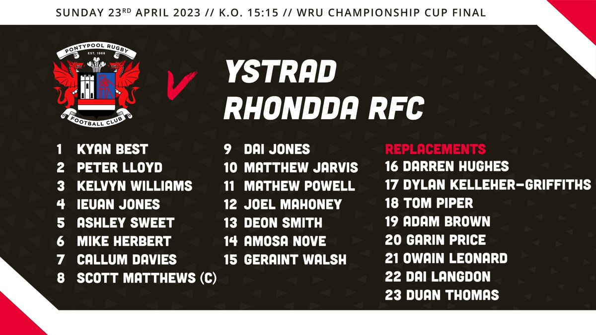 Pontypool RFC tweet media