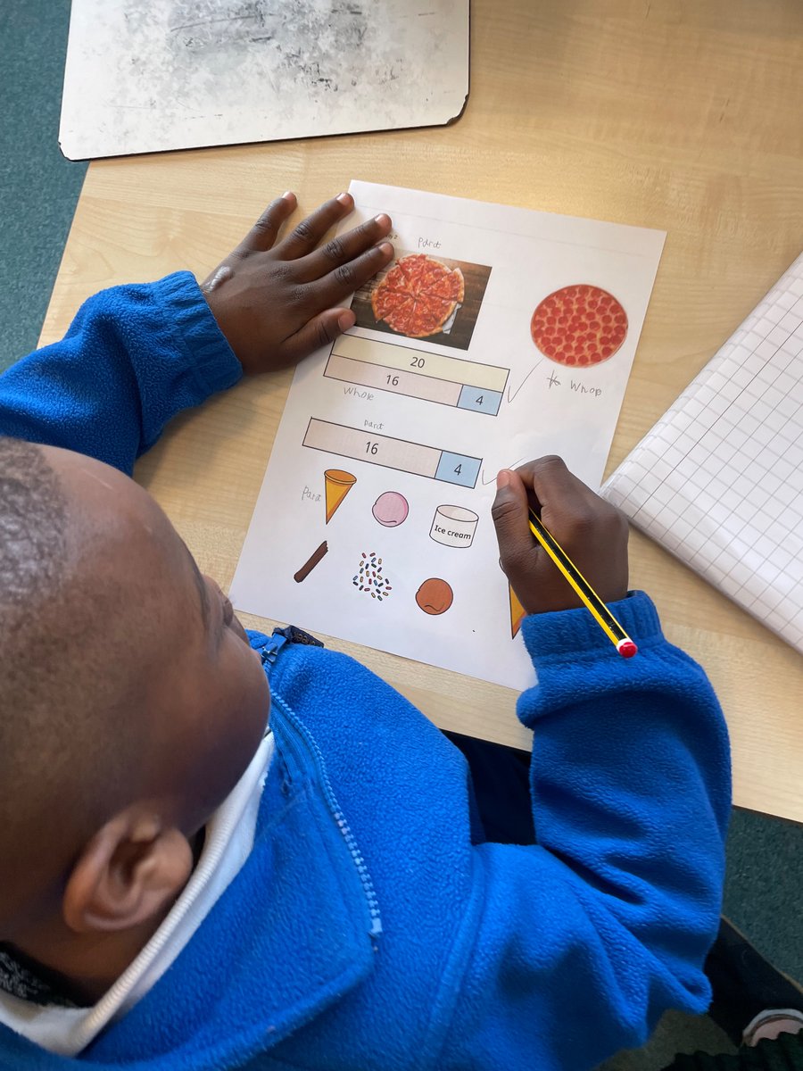 Foxfield Year 2 Ash tweet media