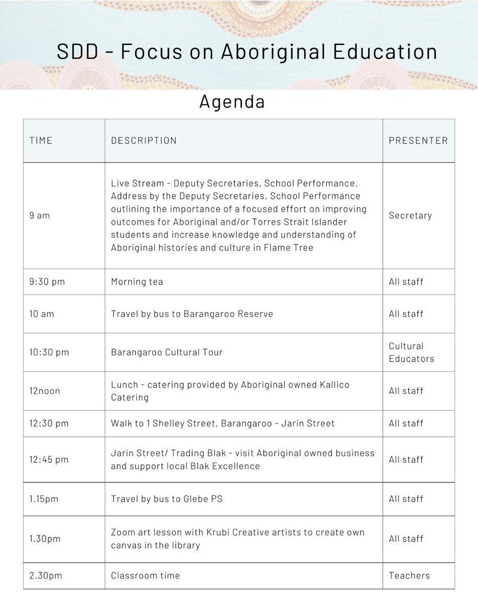MrBWalker1's tweet photo. All set and excited for an engaging Term 2 SDD, with a focus on Aboriginal Education!! Also excited that we are combining with @rpahos_school to learn together 🙌🏼 @PikeWendy @NSWEducation @dizdarm @GlebePublic @JessamyRush @RheaFlora @blak_stallion @KarissaPedron @KC_Wheats https://t.co/gEqAEX6IB6