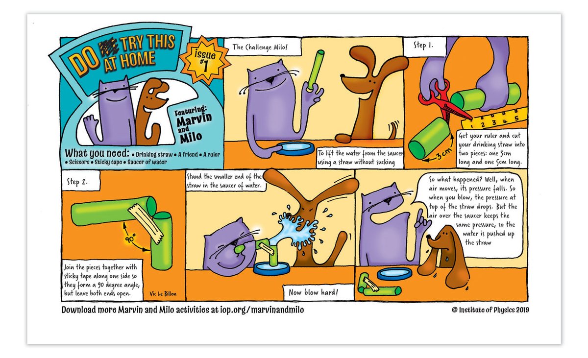 This #MarvinAndMiloFriday build your own straw water gun 👉spark.iop.org/straw-water-gun

#TeachPhysics