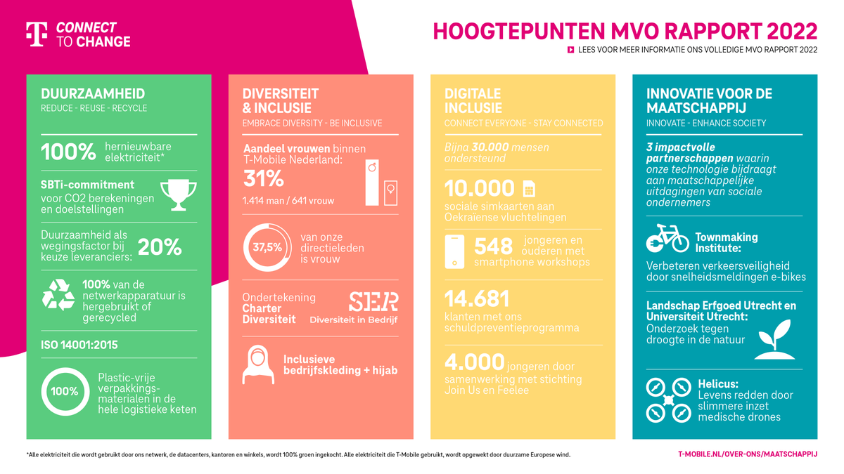 Søren Abildgaard tweet media
