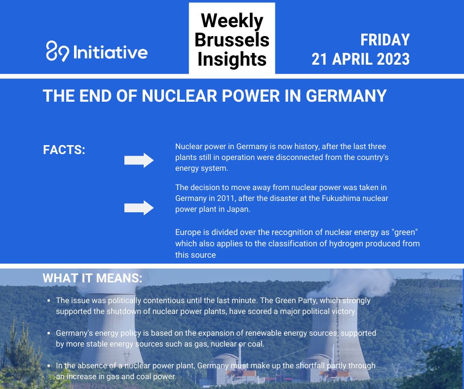 89initiative's tweet photo. Good Morning!
This week you will find our Insights on: Finnish nuclear power plant, protests in Czech Republic and farewell of German nuclear. https://t.co/P2LAIUErWg