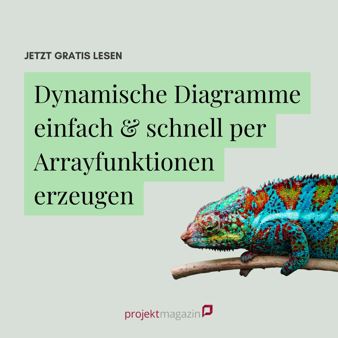 projektmagazin's tweet photo. Jetzt gratis lesen: So erzeugst du schnell und einfach dynamische Diagramme per #Arrayfunktionen in #Excel 365! Zum Artikel: https://t.co/uY0005qQgR
#microsoftexcel #controlling #leistungsabrechnung #projektmanagement #projektmagazin
Bild: ELG21 - pixabay https://t.co/8yBp8uM7DE