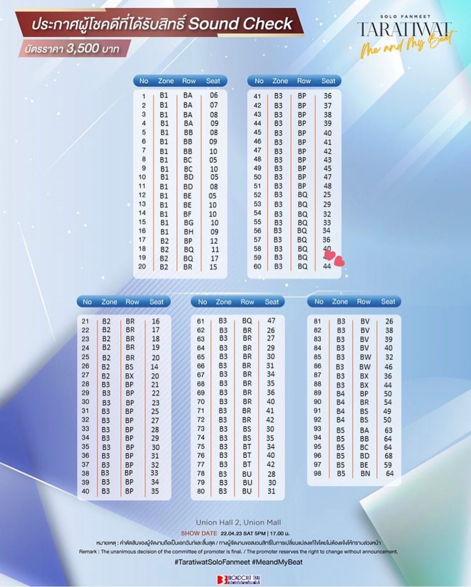 Elly_iiR0611's tweet photo. ขายบัตร 3,500 ค่ะได้สิทธิ์ซาวด์เช็ค!! 
รับบัตรหน้างานได้ ไม่อัพราคา
โซน B3 แถว2 ที่นั่ง BQ44
#TaratiwatSoloFanmeet
#taratiwat #Tarayessir 
#กดบัตรFanmeetTara https://t.co/z387dyUxqj