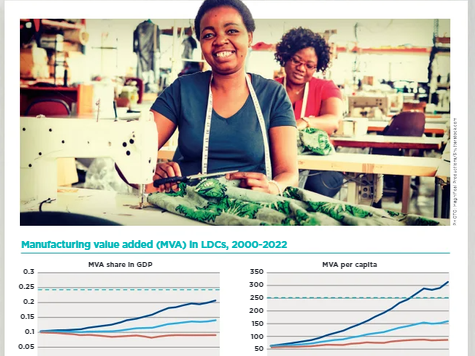 UNIDO is the custodian of several of the industry-related indicators within #SDG9. UNIDO’s Chief Statistician Fernando Cantu Bazaldua explains where we stand on reaching the goal by 2030, &amp; some of the challenges in collecting data. tinyurl.com/3dj6thu3