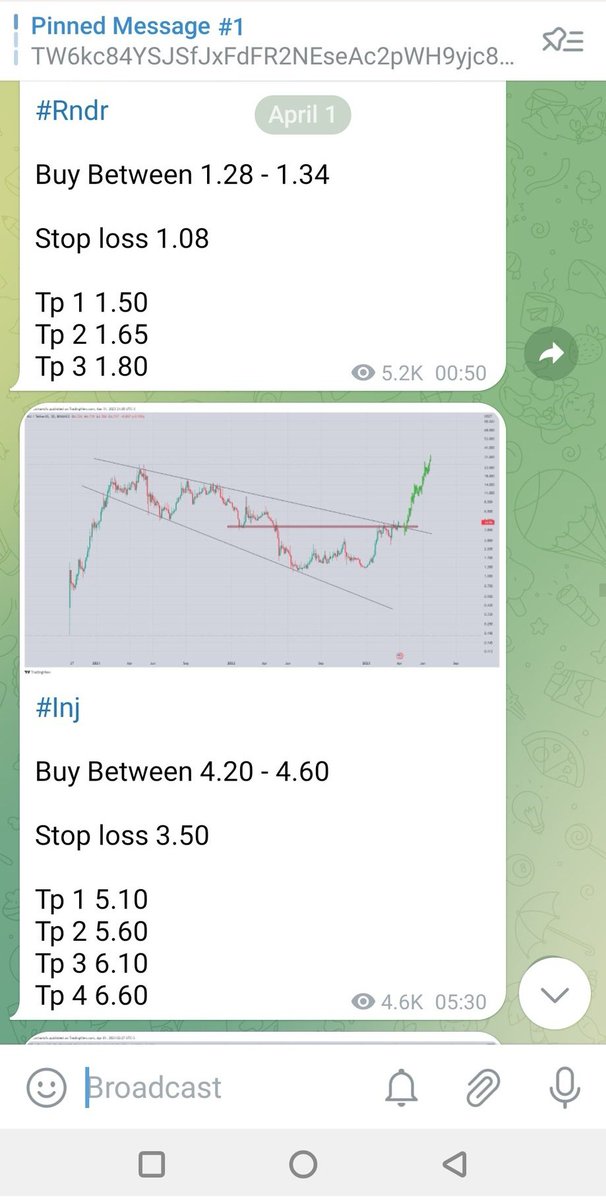 WorldOfCharts2's tweet photo. $Inj $Rndr

Here Are Our Recent Entries All Targets Completed 💥

#Crypto #Rndr #Inj https://t.co/hZTmikZ656