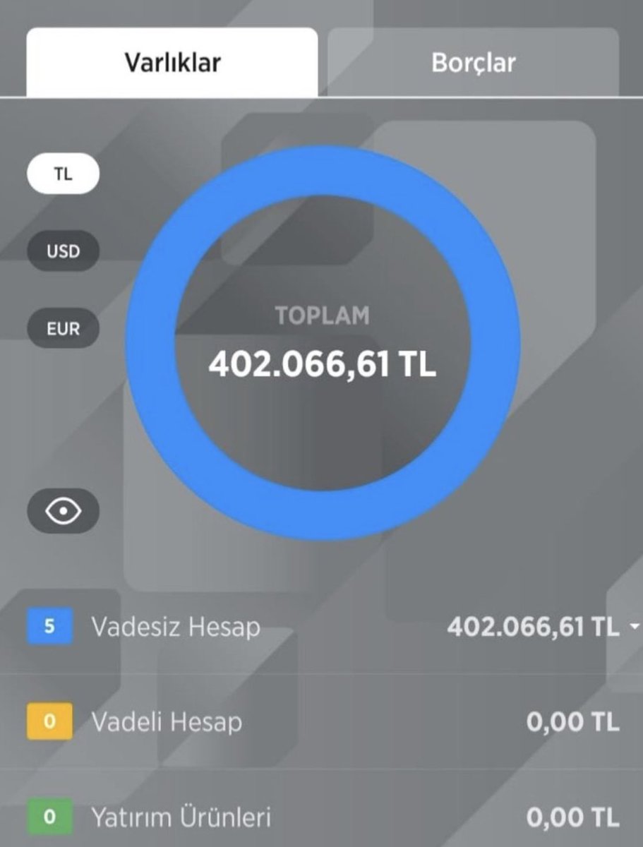 BÜYÜK BAYRAM ETKİNLİĞİ 🎁🎁
Gönderiyi beğenip,RT yapan takipçilerime 2.500₺ atıyorum.
Toplam ayırdığım bütçe 400.000₺
Yorumlara iban isim soy isim yazın dostlarım.
Herkes konuşur ama GHOSS THEA yapar 👌👌🎁🎁
Etkinlik bayram bitene kadar devam edecek.
Herkese iyi bayramlar