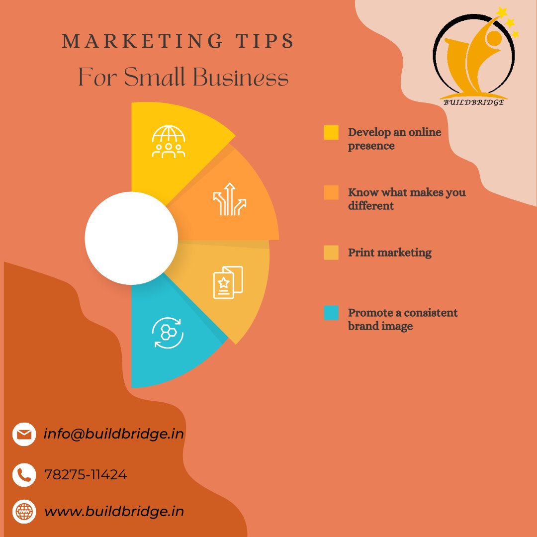 BuildBridge_in's tweet photo. #buildbridge #buildbridge2023 #marketingtips
#socialmediastrategy #digitalmarketingagency
#contentmarketing https://t.co/G4mrHnYKun