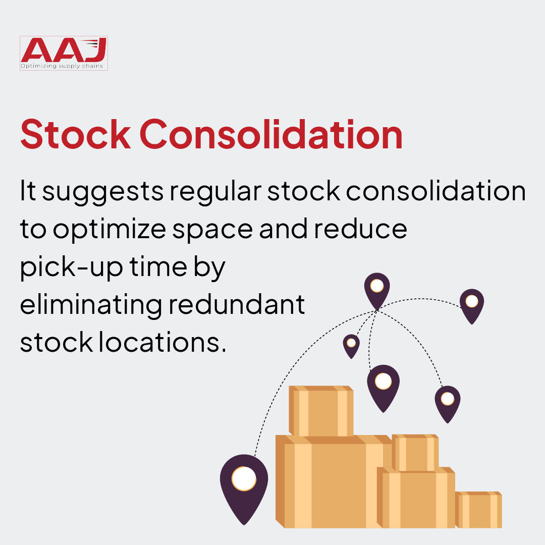 Unlock the power of Smart WMS (warehouse management system) and take control of your inventory like never before. 

 #wms #warehousemanagementsystem #AAJEnterprises #warehousing #Transportation #scm #management #power #warehouse #3pl #replenishment #logistics #inventorymanagement