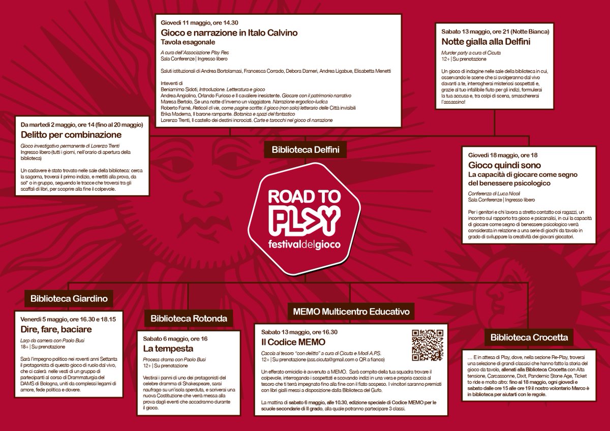 bibliotecheMO's tweet image. Indagine nelle sale della #Delfini 🕵️‍♀️
📌Sabato 13 maggio alle  21 partecipa alla 𝗡𝗼𝘁𝘁𝗲 𝗴𝗶𝗮𝗹𝗹𝗮 𝗮𝗹𝗹𝗮 𝗗𝗲𝗹𝗳𝗶𝗻𝗶, un murder party a cura di #Cicuta
Puoi partecipare se hai dai 12 anni in su con prenotazione 📞059 2032940 😉
Ti aspettiamo!
#RoadToPlay