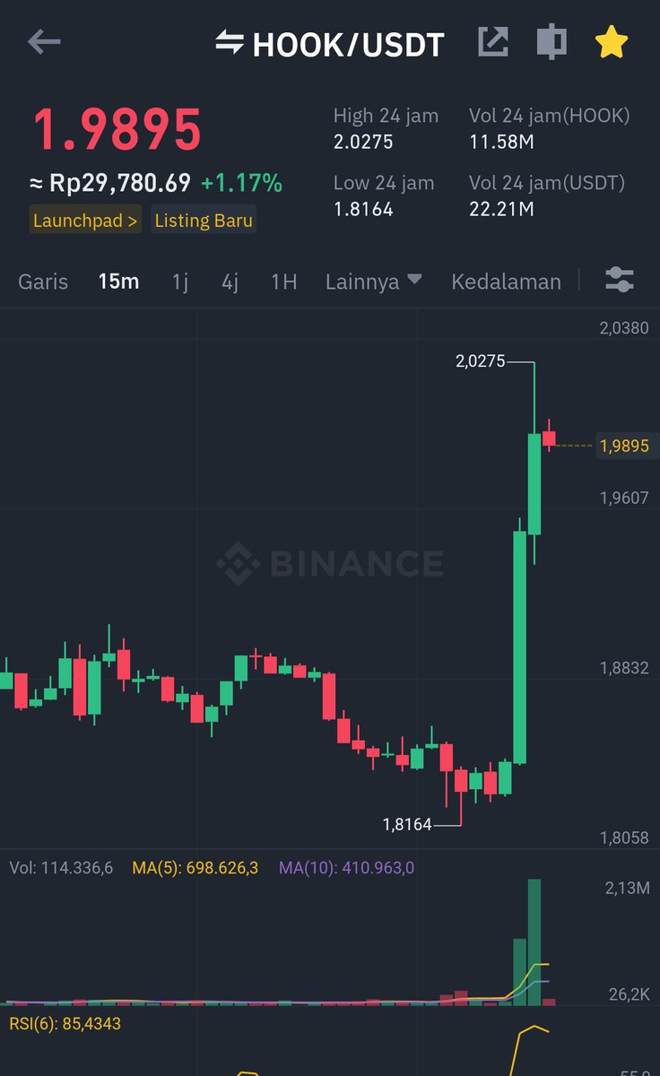 kigu202's tweet photo. @Ashcryptoreal big pump, but not enough https://t.co/M2LSi54mv2