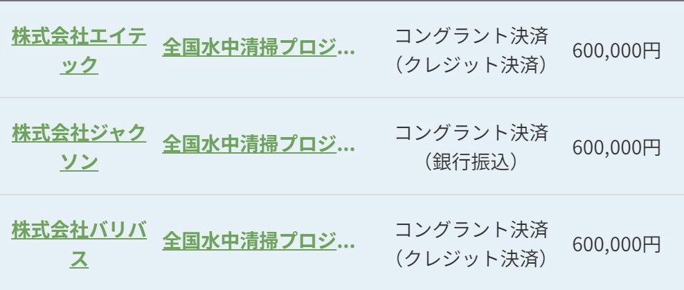 FishingDiverYD's tweet image. 速報！
クラウドファンディング300万円達成です。

ジャクソン様
バリバス様
エイテック様

スポンサー3社から60万円ずつの特大支援にて達成させていただきました。

#Jackson
#VARIVAS
#tailwalk
#alphatackle