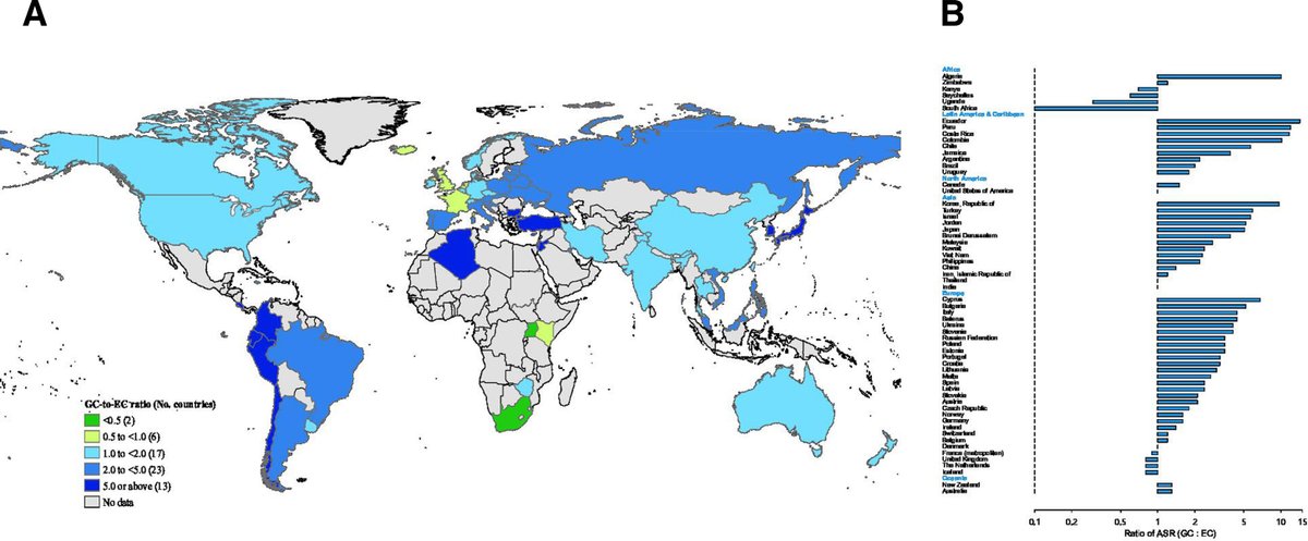 Gut Journal (@gut_bmj) on Twitter photo #GUTImage from the paper by <a href="/melina1arnold/">Melina Arnold</a> <a href="/valmacsee/">Valerie McCormack</a> et al om
"Population-based investigation of common and deviating patterns of gastric cancer and oesophageal cancer incidence across populations and time" via
bit.ly/3MLXk85
#GastricCancer #OesophagealCancer #GOJ #GUTImage from the paper by <a href="/melina1arnold/">Melina Arnold</a> <a href="/valmacsee/">Valerie McCormack</a> et al om
"Population-based investigation of common and deviating patterns of gastric cancer and oesophageal cancer incidence across populations and time" via
bit.ly/3MLXk85
#GastricCancer #OesophagealCancer #GOJ