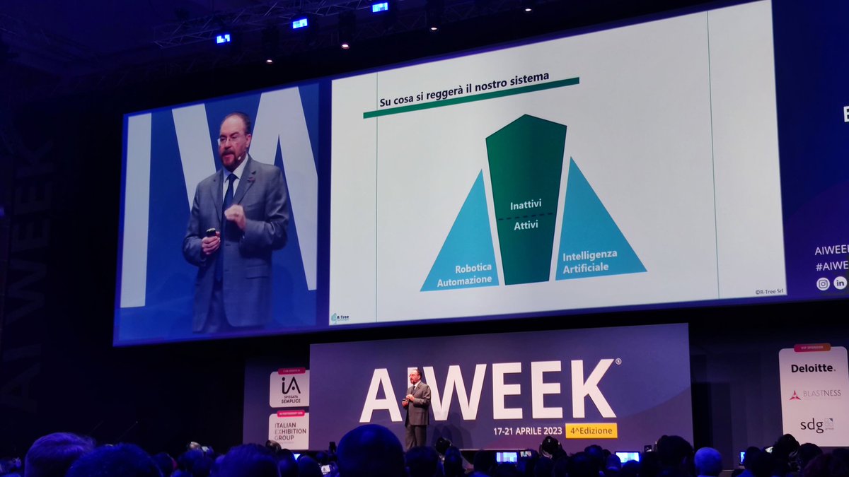 AMalfertheiner's tweet photo. #FedericoCussigh the future unique demographic development will need strong AI and robotics support to work

#aiweek2023 https://t.co/jQfb0cfskn