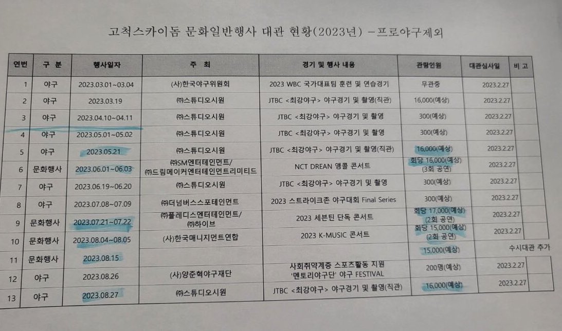 7/21-22 고척 콘서트한다!!
