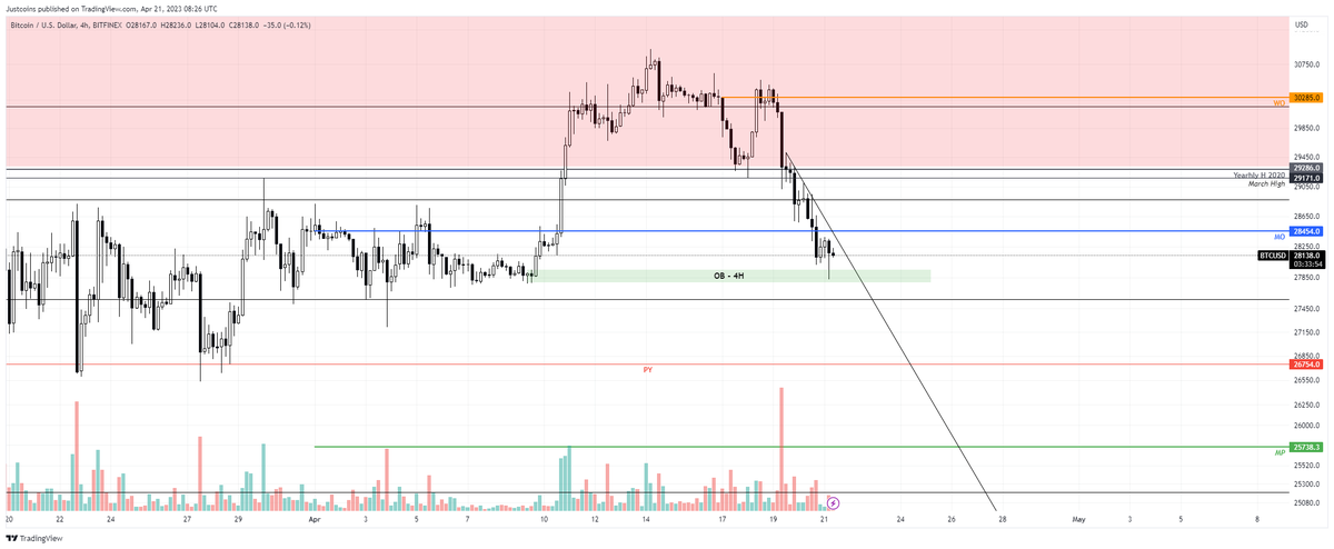 ValCoins tweet picture