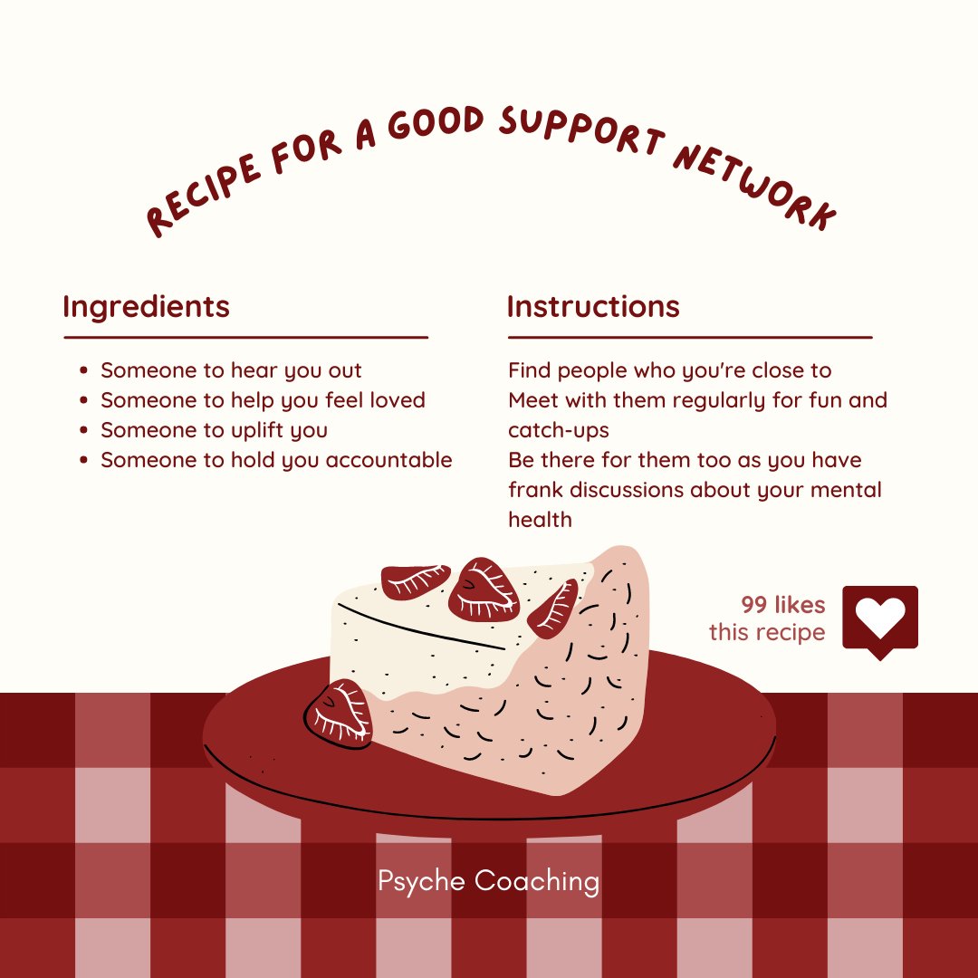 coaching_psyche's tweet photo. I talk about support networks quite a bit on this page but I realised I haven't fully defined what I mean when I recommend building one
So, I made this https://t.co/BxX95vc7zL