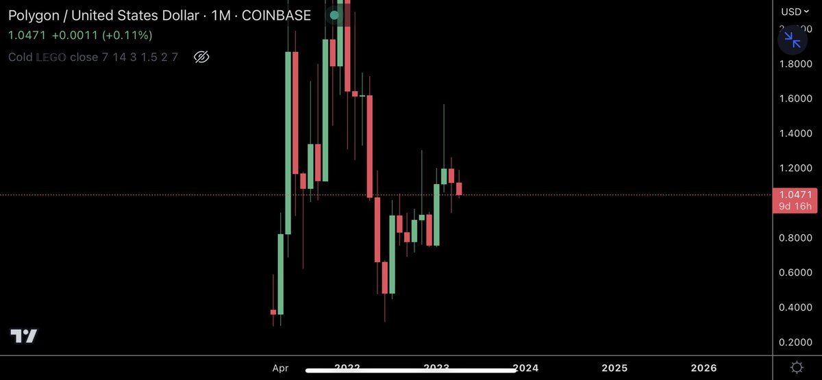TraderSZ tweet media