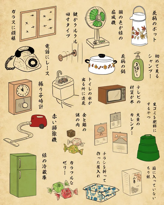 昔、おばあちゃんの家にあったものあるある https://t.co/m9cXdya7ti